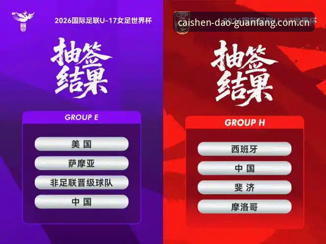 U17世界杯抽签结果详解：中国男女足分组情况与观赛指南